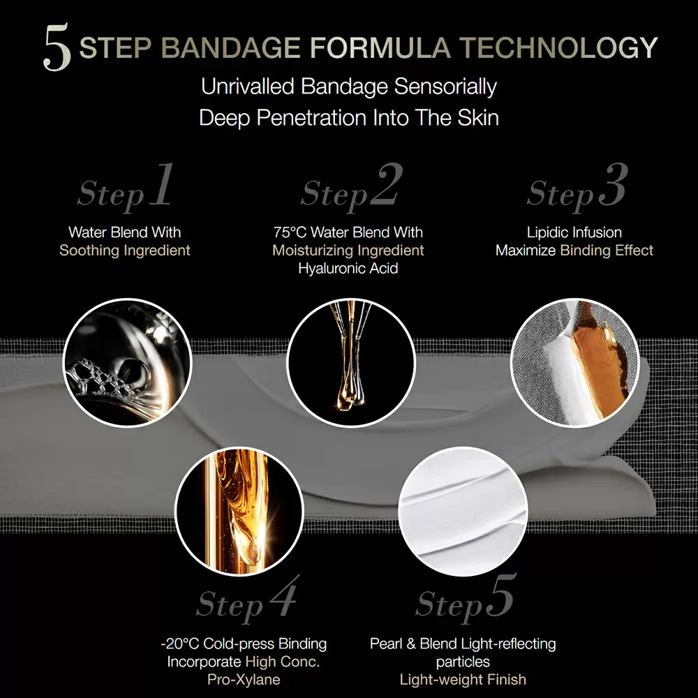 REPLASTY Night Cream
